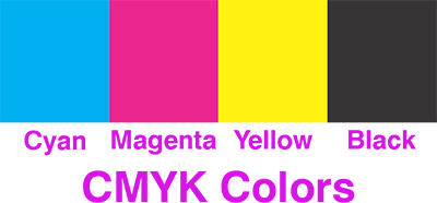 CMYK